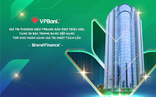 Giá trị thương hiệu VPBank đạt gần 900 triệu USD, tăng 38 bậc trong BXH 500 ngân hàng giá trị nhất toàn cầu