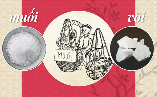 Muối - Vôi : Câu chuyện của Tết Việt