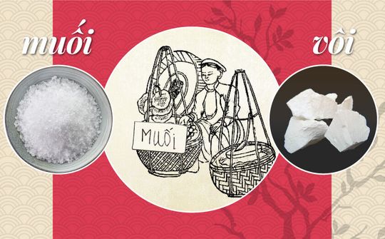 Muối - Vôi : Câu chuyện của Tết Việt