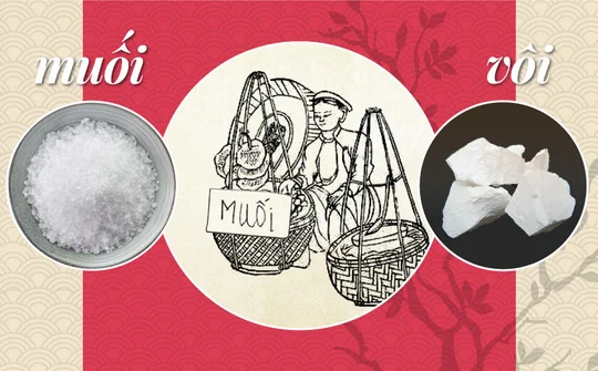 Muối - Vôi : Câu chuyện của Tết Việt