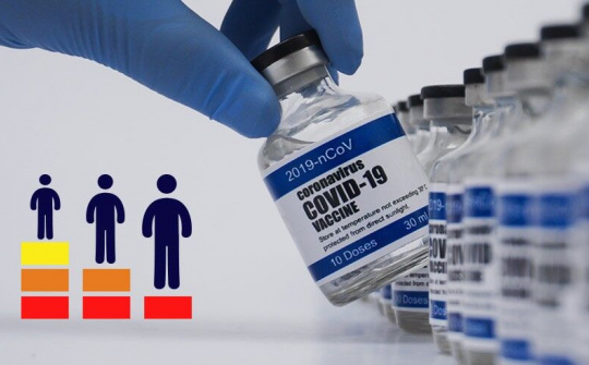 Nền chính trị quốc tế và ván cờ từ vaccine Covid-19
