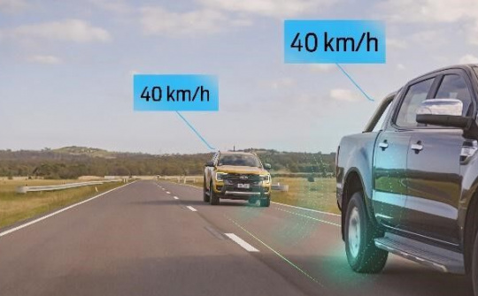 Ford Ranger thế hệ mới: Mang đến sự tự tin hơn bao giờ hết nhờ các tính năng an toàn tiên tiến