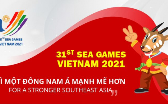 Việt Nam sẵn sàng cho SEA Games 31