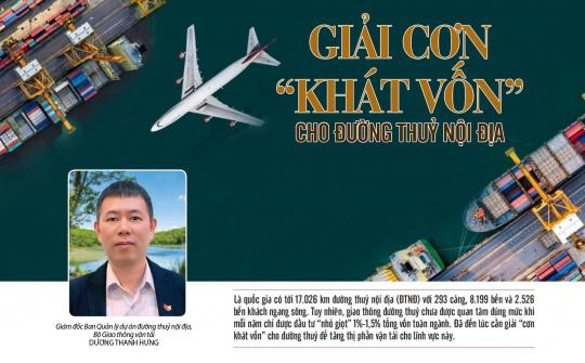 Giải cơn “khát vốn” cho đường thuỷ nội địa