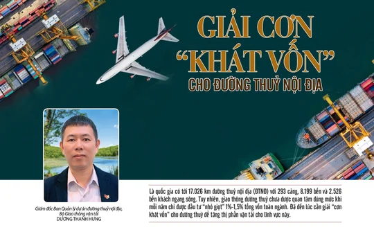 Giải cơn “khát vốn” cho đường thuỷ nội địa