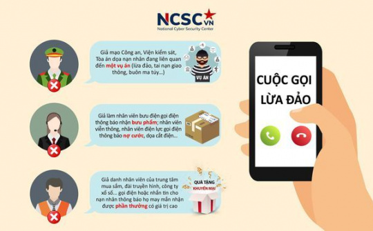 Cảnh báo một số kịch bản lừa đảo phổ biến hiện nay