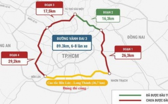 Sẽ khởi công dự án vành đai 3 TP HCM vào tháng 6/2023