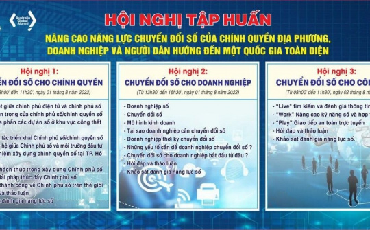 Đắk Nông: Nâng cao năng lực chuyển đổi số cho Chính quyền, doanh nghiệp và người dân