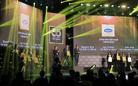 Được định giá 2,8 tỷ USD, Vinamilk thăng hạng trong Top đầu nhiều bảng xếp hạng về thương hiệu sữa toàn cầu