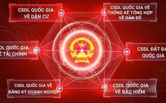 Xây dựng Cơ sở dữ liệu quốc gia về công tác tiếp công dân, xử lý đơn, giải quyết khiếu nại, tố cáo, kiến nghị, phản ánh