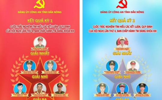 Lan tỏa Cuộc thi trắc nghiệm trên Internet tìm hiểu Nghị quyết của Đảng ở Công an Đắk Nông