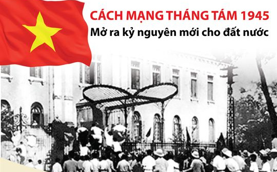 Cách mạng Tháng Tám năm 1945 nhìn từ góc độ khoa học lãnh đạo cách mạng