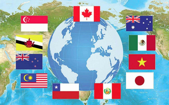 Phát triển kinh tế đối ngoại trong bối cảnh hội nhập quốc tế hiện nay