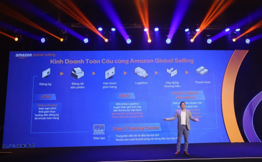 Thương mại điện tử xuyên biên giới và những thách thức doanh nghiệp Việt