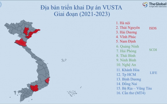 Qũy Toàn cầu phòng chống AIDS thành lập 2 Ban mới