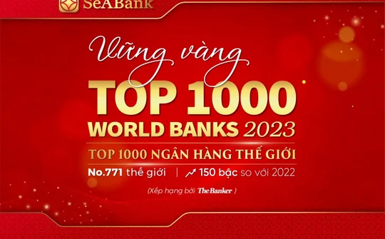 SeABank tăng 150 bậc trong bảng xếp hạng “Top 1000 Ngân hàng thế giới”