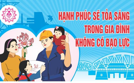 Quy định chi tiết một số điều của Luật Phòng, chống bạo lực gia đình