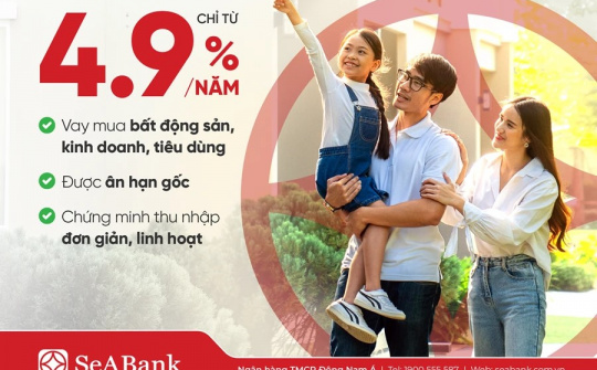 Lãi suất liên tục “hạ nhiệt” - cơ hội “vàng” cho người vay mua nhà, kinh doanh