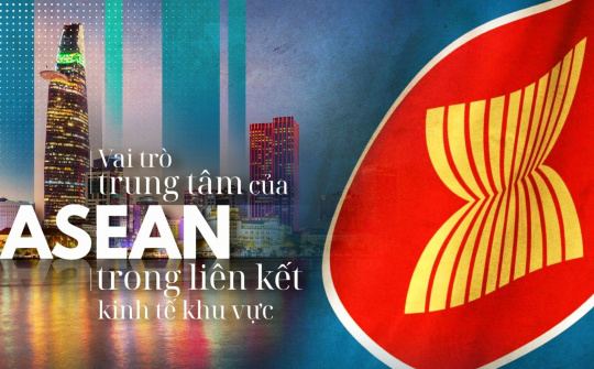 Vai trò trung tâm của ASEAN: Thách thức, triển vọng và hàm ý đối với Việt Nam