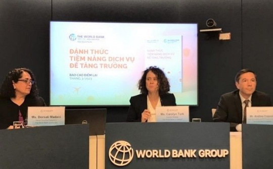 WB forecasts Vietnam's 2023 growth at 6.3%