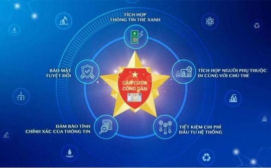 Hạn chế sử dụng thông tin về nơi cư trú là điều kiện để thực hiện các thủ tục hành chính