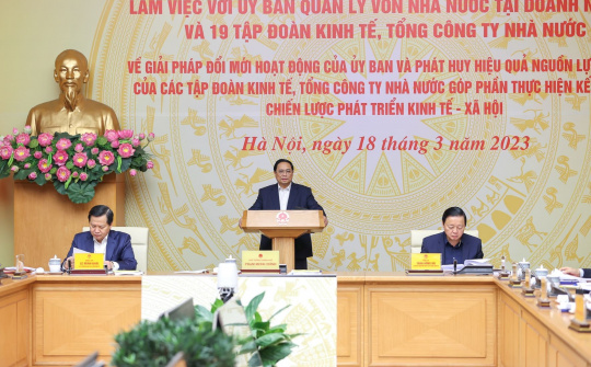 Giải pháp đổi mới hoạt động của Ủy ban Quản lý vốn nhà nước tại doanh nghiệp