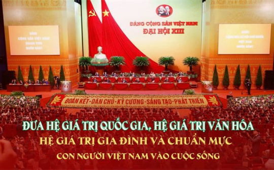Tính cấp thiết của việc xây dựng và thực hiện các hệ giá trị ở Việt Nam hiện nay