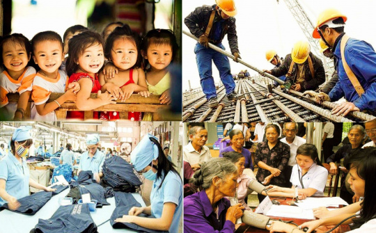 Tập trung huy động nguồn lực, tạo cơ sở hiện thực hóa các mục tiêu chính sách xã hội