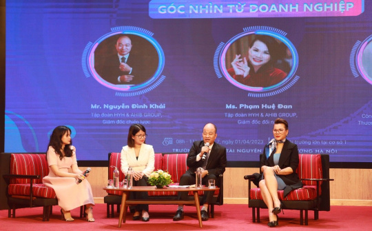 Tương lai phát triển và cơ hội nghề nghiệp trong ngành Maketing - Góc nhìn từ Doanh nghiệp