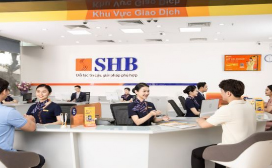 Moody’s giữ nguyên xếp hạng tín nhiệm B1 cho SHB trong bối cảnh thị trường nhiều biến động