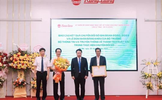 5 thách thức trong chuyển đổi số doanh nghiệp