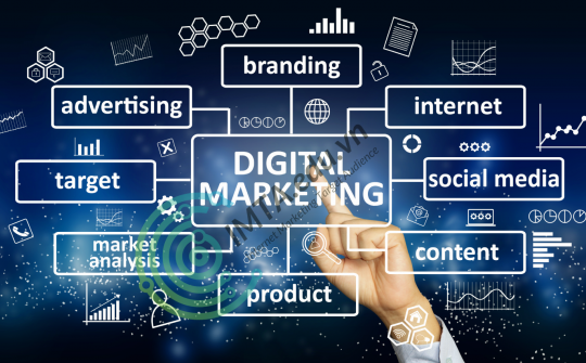 Đẩy mạnh hoạt động marketing trực tuyến của các doanh nghiệp Việt Nam hiện nay