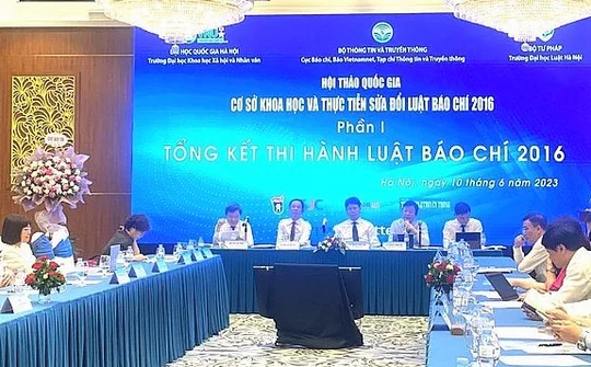 Sửa đổi, bổ sung Luật Báo chí 2016 phù hợp thực tiễn là cần thiết