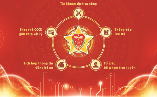 Chuyển đổi từ phương thức truyền thống sang môi trường điện tử bảo đảm thực chất, hiệu quả