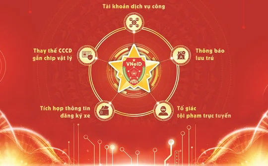 Chuyển đổi từ phương thức truyền thống sang môi trường điện tử bảo đảm thực chất, hiệu quả