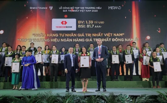 Techcombank là Thương hiệu ngân hàng tư nhân giá trị nhất Việt Nam 2023