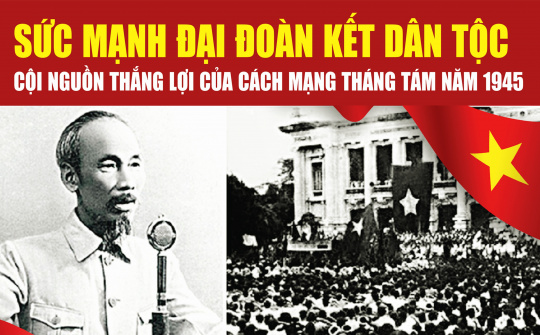 Cách mạng tháng Tám năm 1945: Bài học về nhận định, vận dụng thời cơ và bảo vệ thành quả cách mạng của Đảng