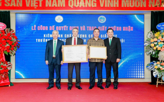 Điểm chuẩn Trường Đại học Tài chính - Ngân hàng Hà Nội