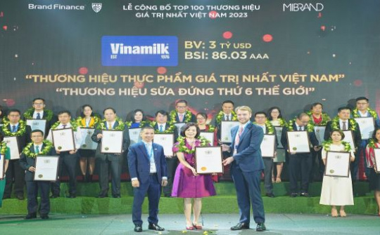 Vinamilk đứng thứ 5 trong Top 10 Thương hiệu sữa có tính bền vững cao nhất toàn cầu