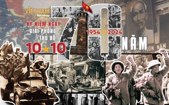 Thủ đô bền vững trong kỷ nguyên mới