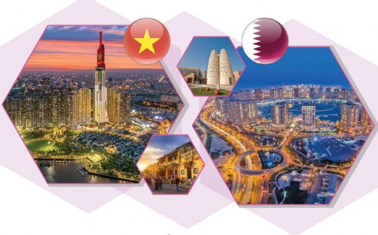 Viet Nam, Qatar to enter new era of cooperation