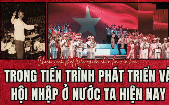 Chính sách phát triển nguồn nhân lực văn hóa trong tiến trình phát triển và hội nhập  ở nước ta hiện nay
