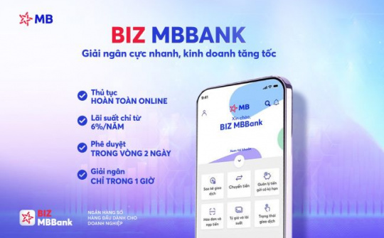BIZ MBBank tài trợ 100% phí thành lập doanh nghiệp, vững bước đồng hành cùng SME