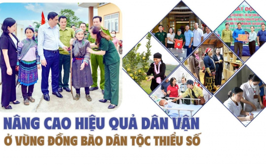Lào Cai: Tích cực đổi mới nội dung, phương thức thực hiện công tác dân vận ở vùng đồng bào dân tộc thiểu số