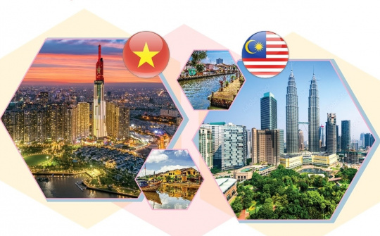 Việt Nam-Malaysia nâng cấp quan hệ Đối tác Chiến lược Toàn diện