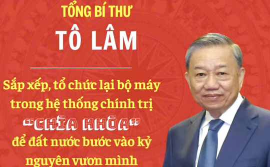Tổng Bí thư trao đổi chuyên đề 'Kỷ nguyên phát triển mới - Kỷ nguyên vươn mình của dân tộc Việt Nam'