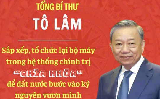 Tổng Bí thư trao đổi chuyên đề 'Kỷ nguyên phát triển mới - Kỷ nguyên vươn mình của dân tộc Việt Nam'