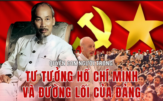 Quyền con người trong tư tưởng Hồ Chí Minh và đường lối của Đảng