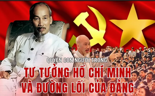 Quyền con người trong tư tưởng Hồ Chí Minh và đường lối của Đảng