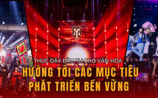 Thúc đẩy đầu tư cho văn hóa hướng tới các mục tiêu phát triển bền vững